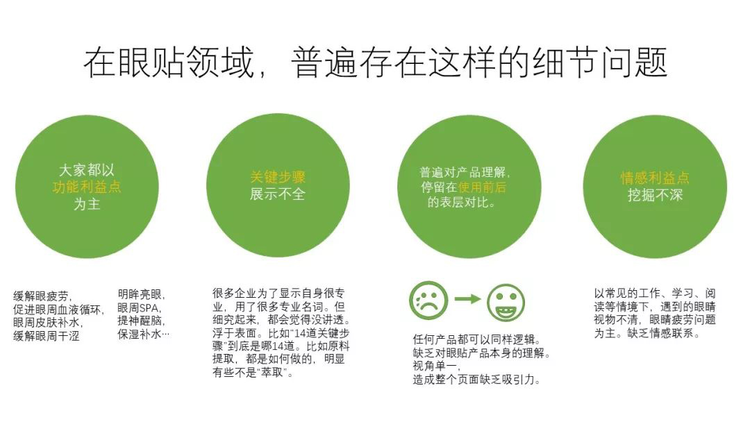 在眼貼領域，普遍存在的問題.jpg